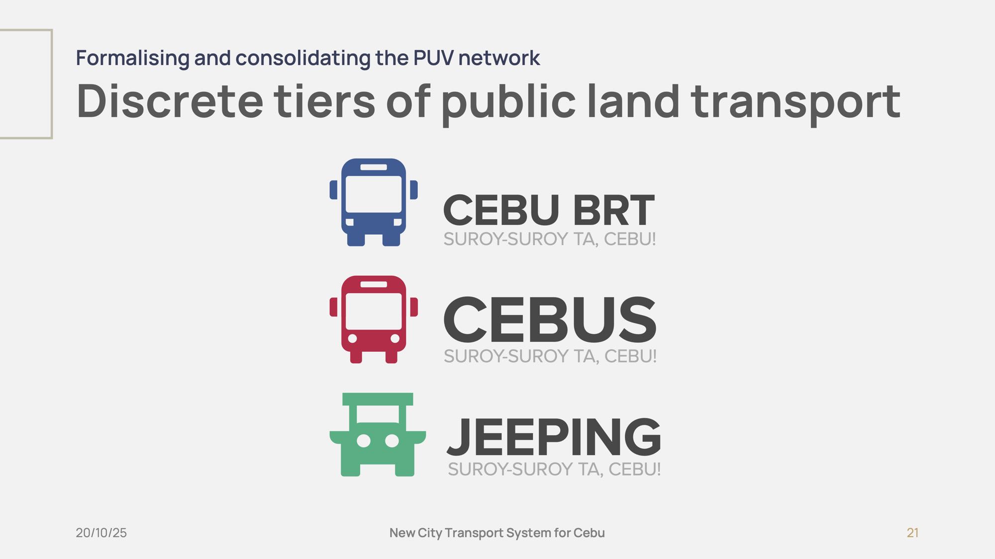 Slide 21 of CEBUS policy pitch presentation. Branding for rationalized transit tiers.