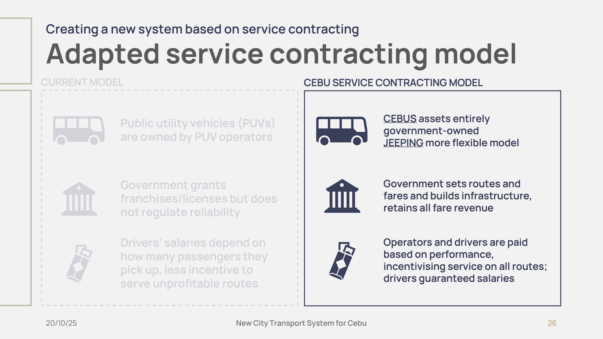 Slide 26 of CEBUS policy pitch presentation. Adapted service contracting model.