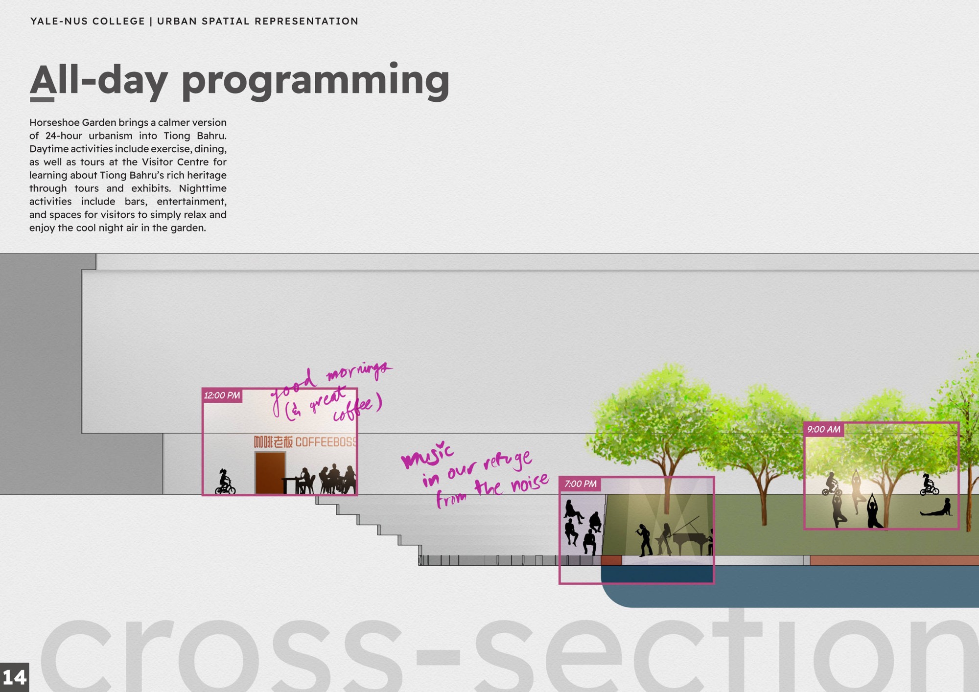 Programmatic Diagram Analysis. Modelled by Charles Loy and Joshua Vargas using Rhino 3D; rendered in Blender (Workbench) and composited in Affinity Photo and Adobe Illustrator by Charles Loy and Joshua Vargas.