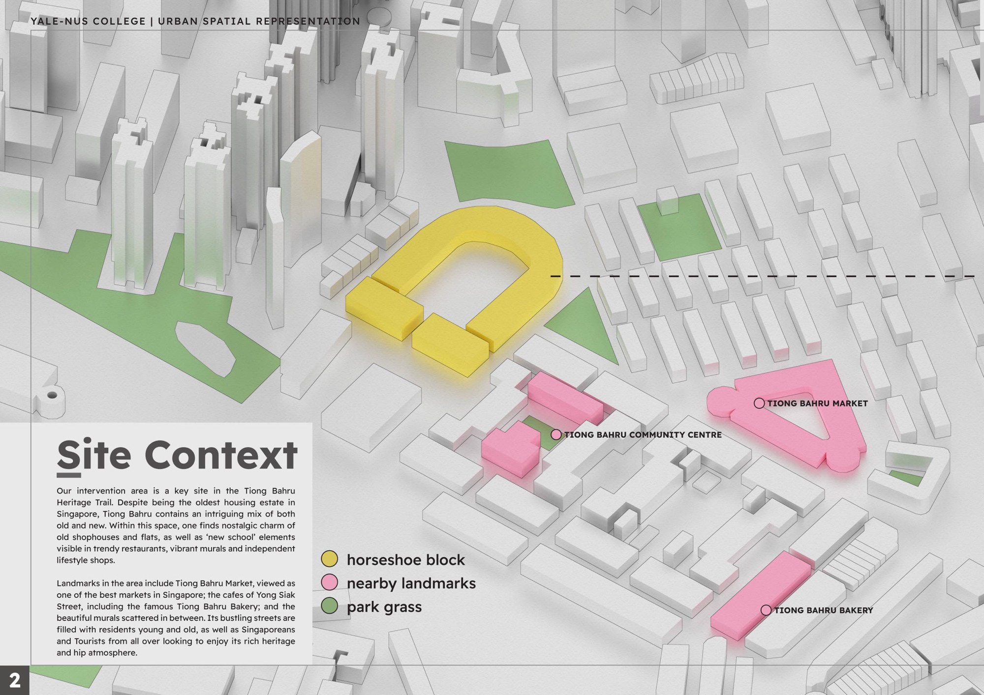 Analysis of the horseshoe block site. Model generated using OpenStreetMap data and BlenderOSM, rendered in Blender (Cycles and Workbench) and composited in Affinity Photo and Adobe Illustrator by Joshua Vargas.